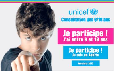 Le mal être des ados français vu par l’UNICEF