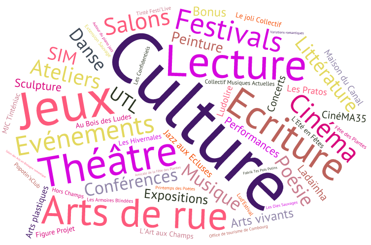 Informations culturelles