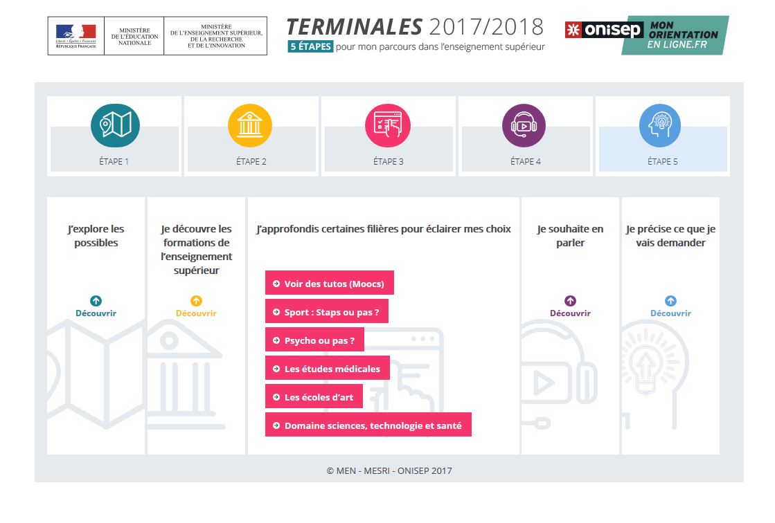 Infos orientation terminales : nouveau calendrier