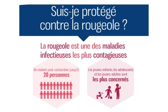 Campagne de prévention contre la rougeole