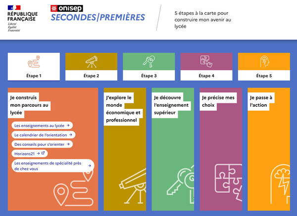 Orientation en 2ndes